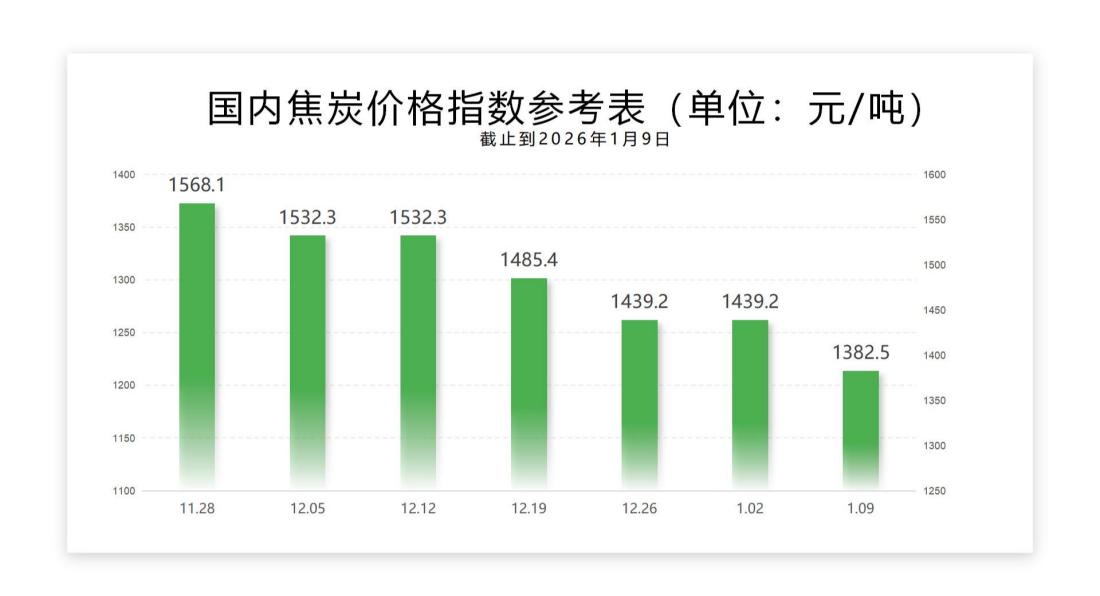 每周指数-1.9_02(1).jpg