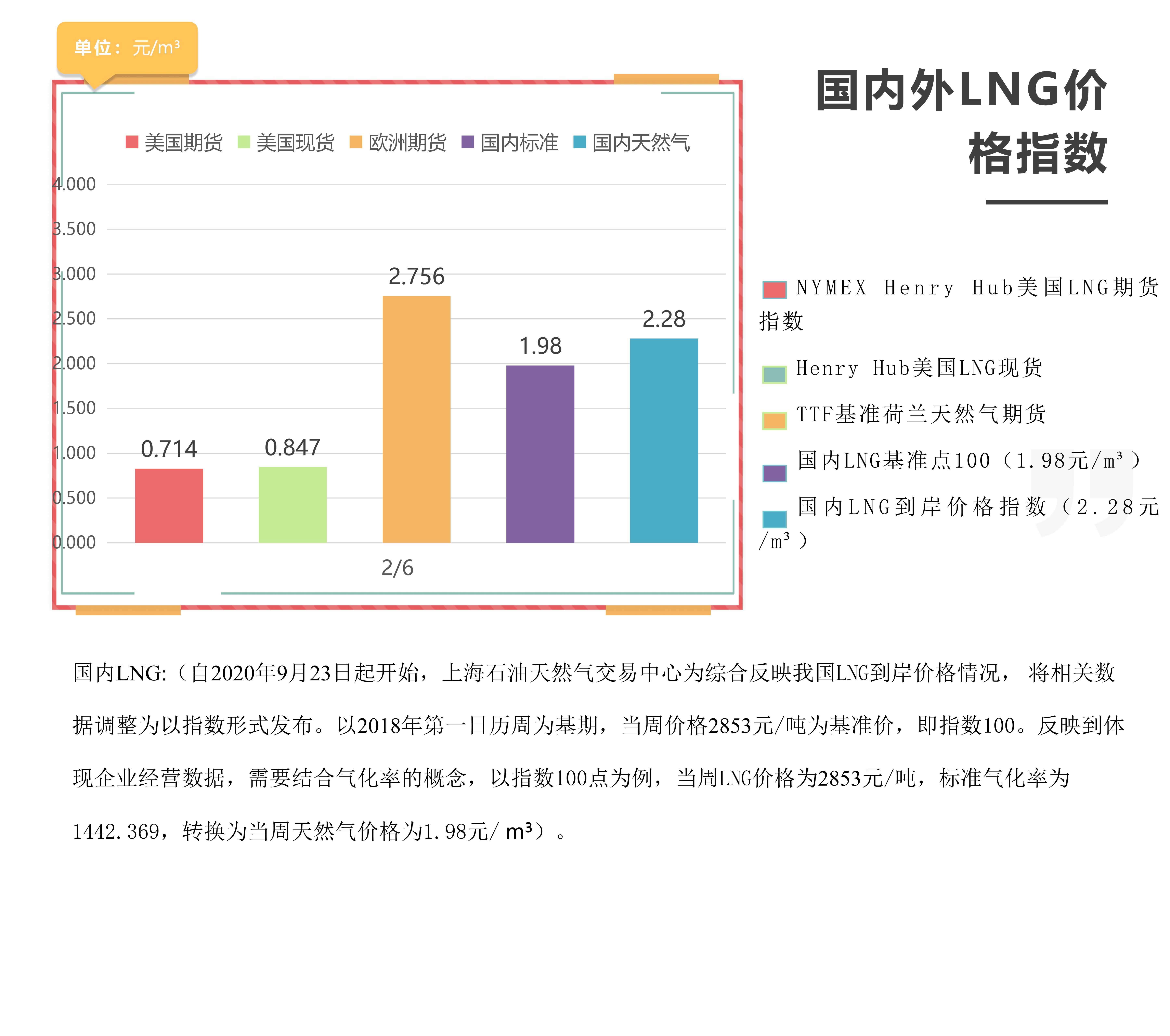 每周指数-2.6_01.png