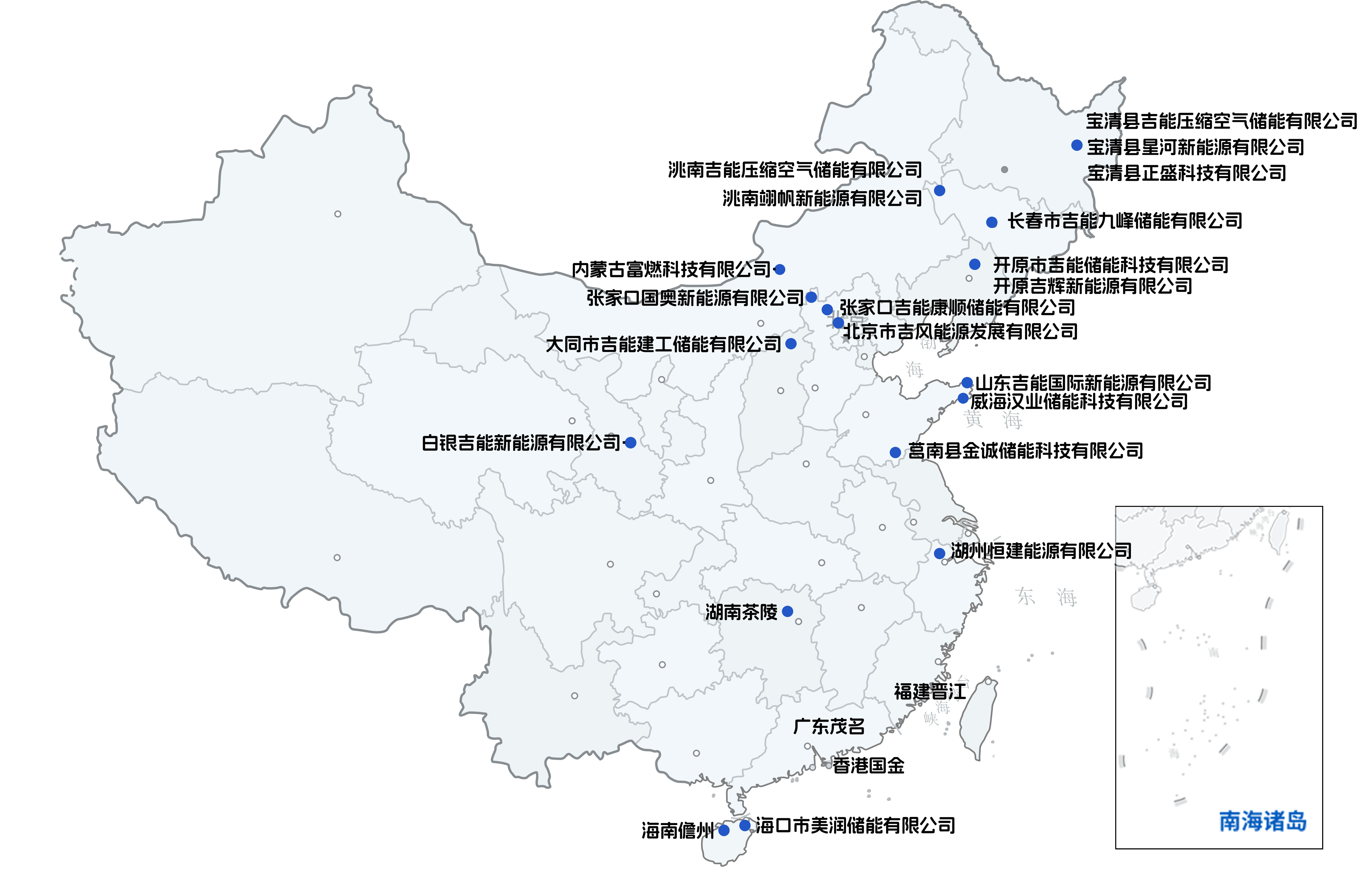 国内项目